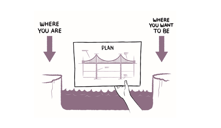 Strategy illustration of bridge